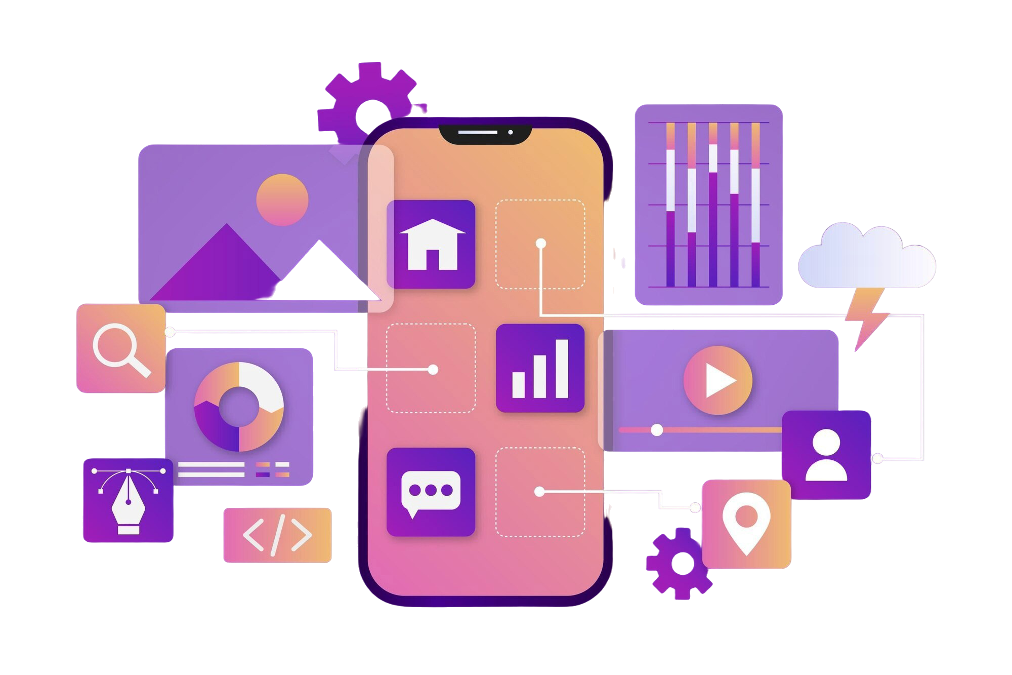 Custom Strategy Building