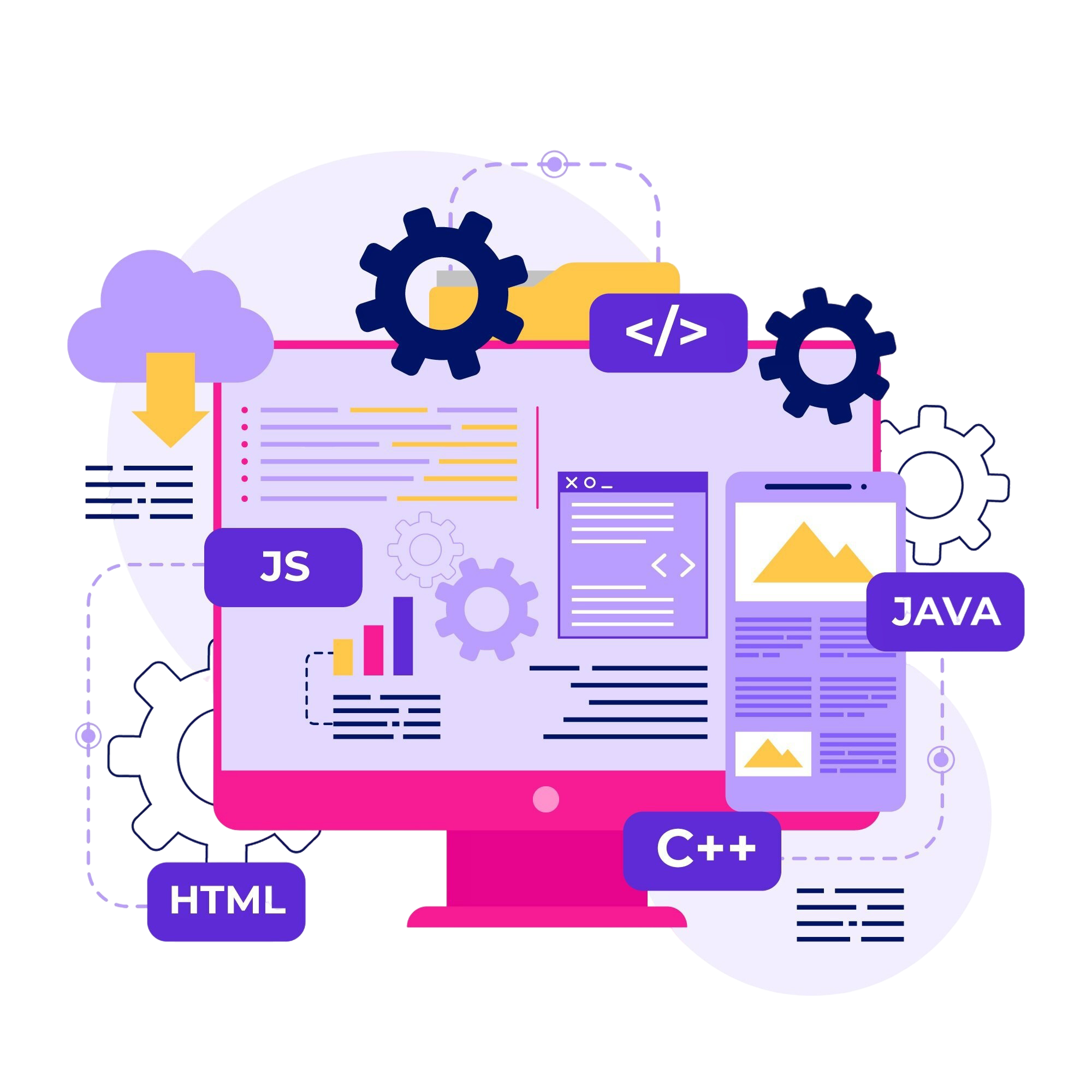 Custom Strategy Building