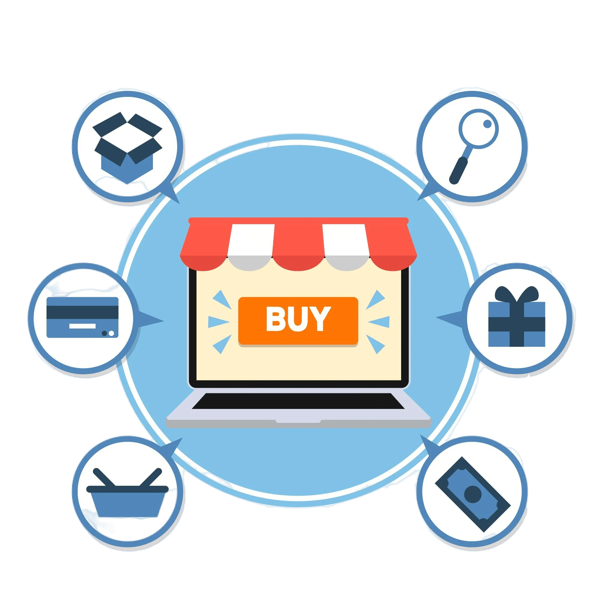 Ecommerce Seo Services